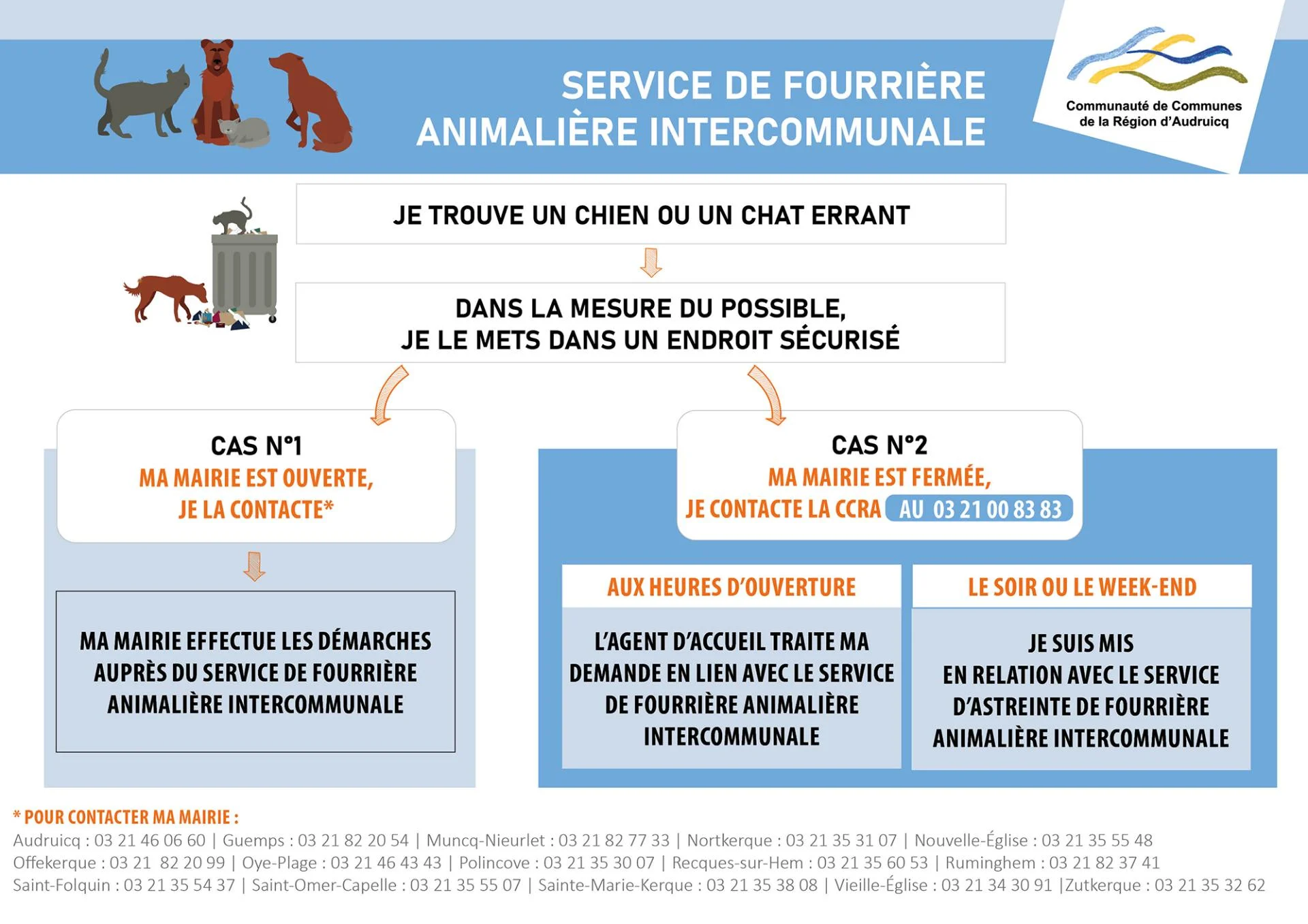2025 fourriere animaliere web