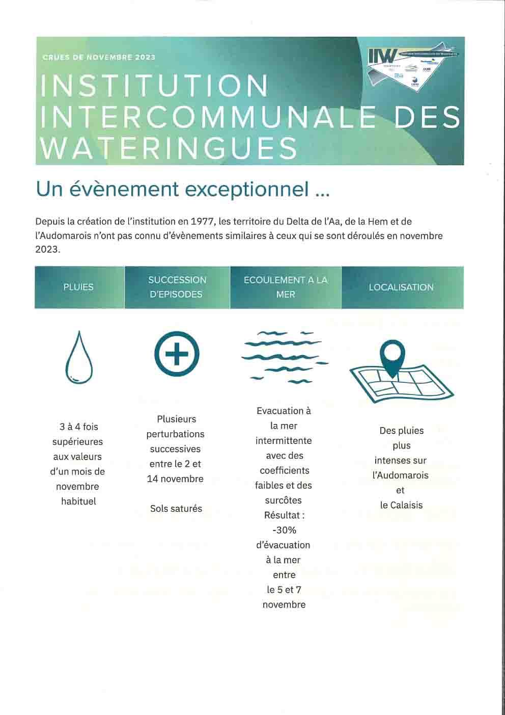 Flash info inondations 4