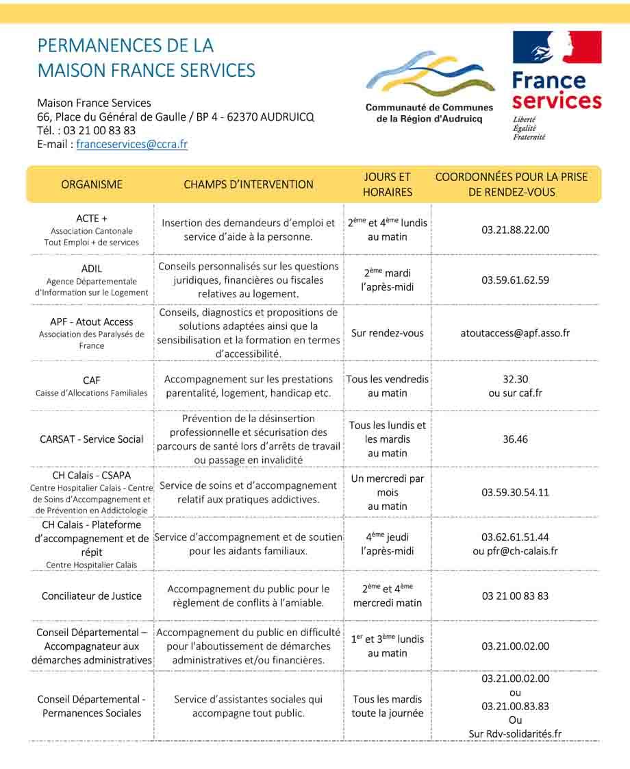 Permanences 1