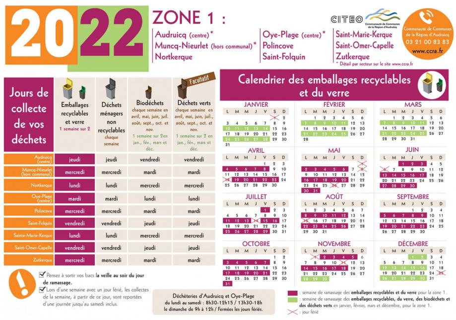 Zone1 2022
